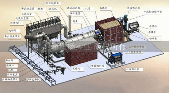 煤（méi）泥烘幹機工（gōng）藝（yì）流程圖